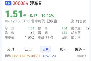 意媒：塔雷米完全符合国米引援策略 国米准备提供350万欧年薪合同